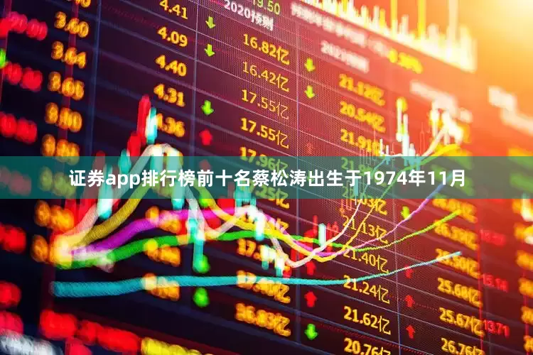 证券app排行榜前十名蔡松涛出生于1974年11月